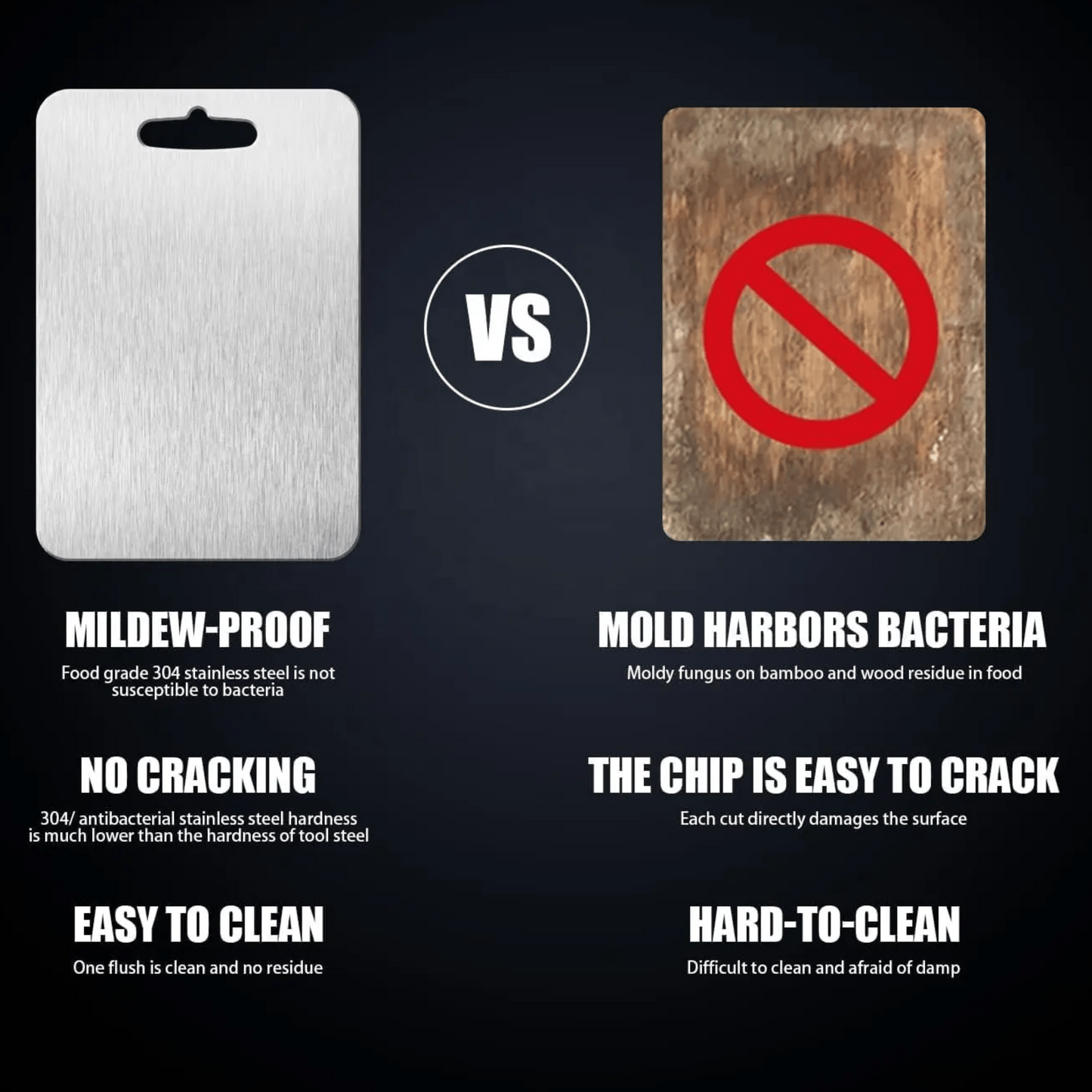 Stainless Steel Chopping Board