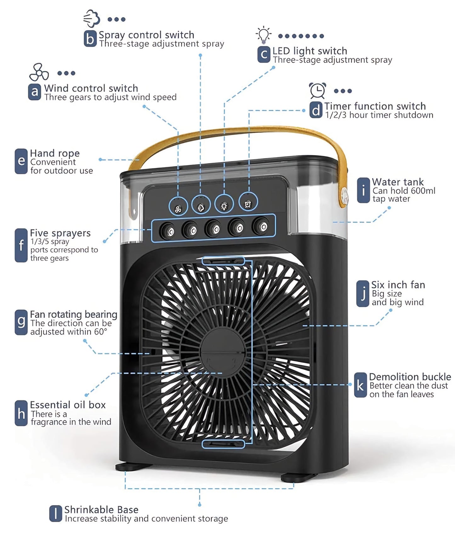 Mini Portable Air Conditioner (Multicolor)