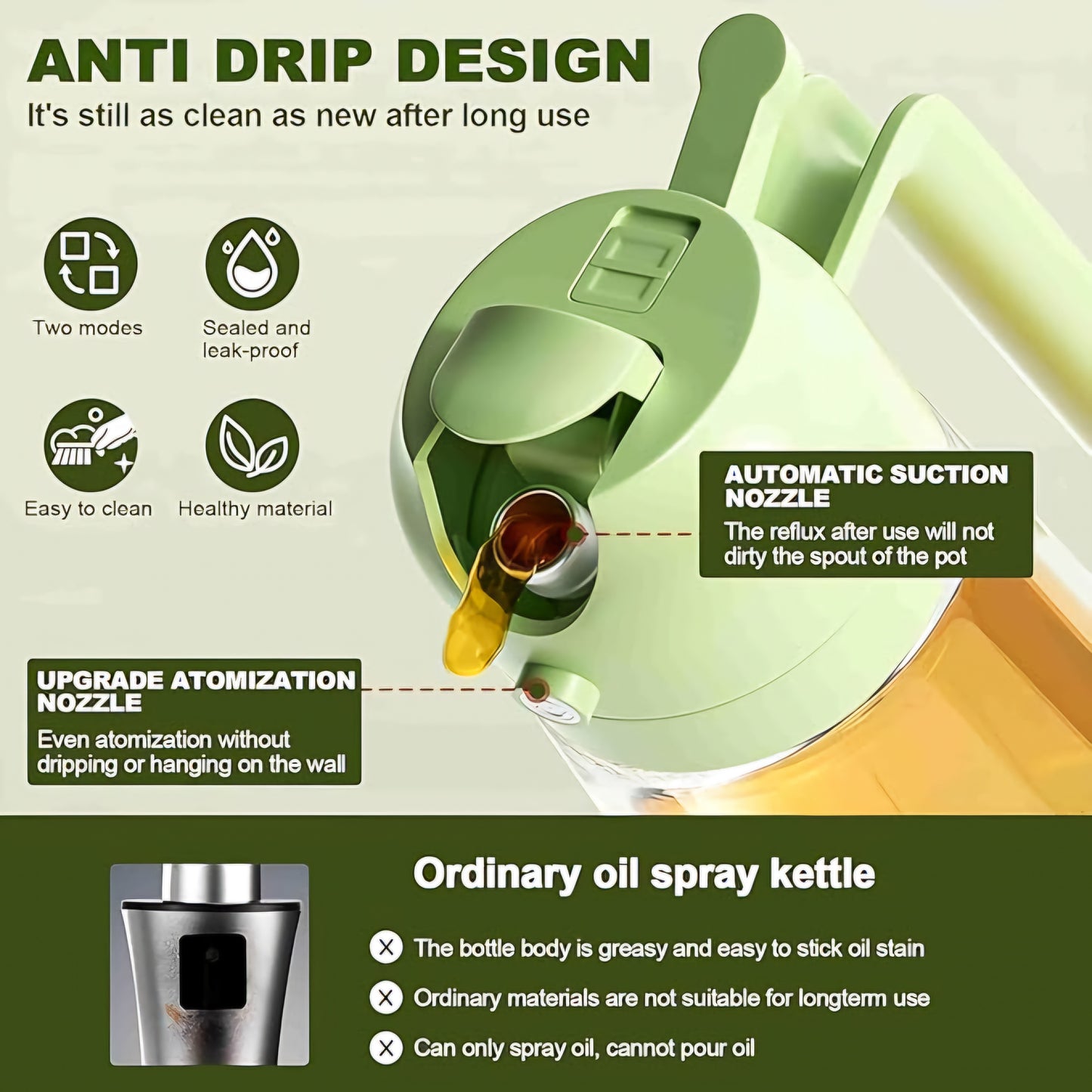 Easy Oil Dispenser Bottle for Kitchen (500 ml)