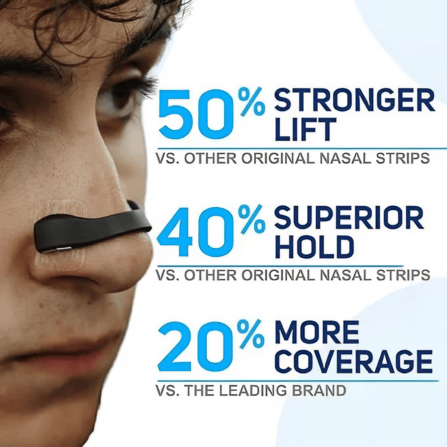 Magnetic Nasal Dilator (Pack of 15 strips)